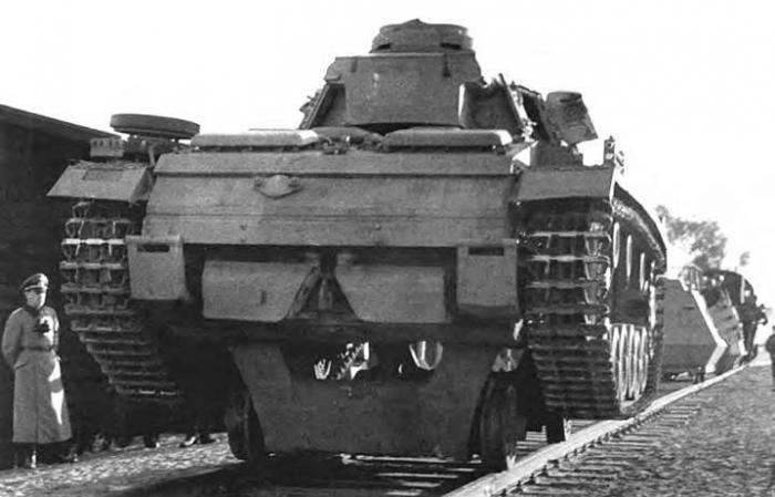 Railway Tank